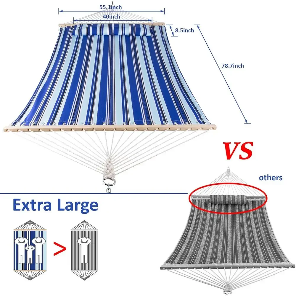 description