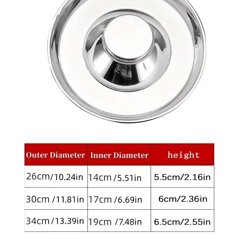 Thumbnail 4 - #19 Ranked Slow Puppy Feeder Bowls Picks in 2026