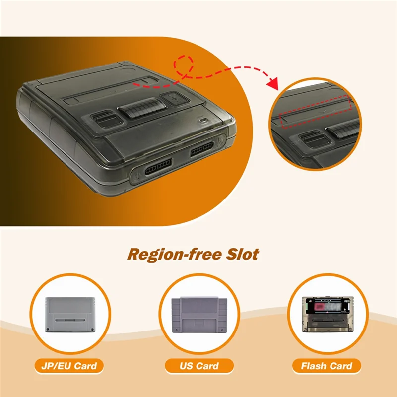 N86R For Super NES Game Console For Bitfunx SFC Replacement Case Transparent Box For Super Famicom Console