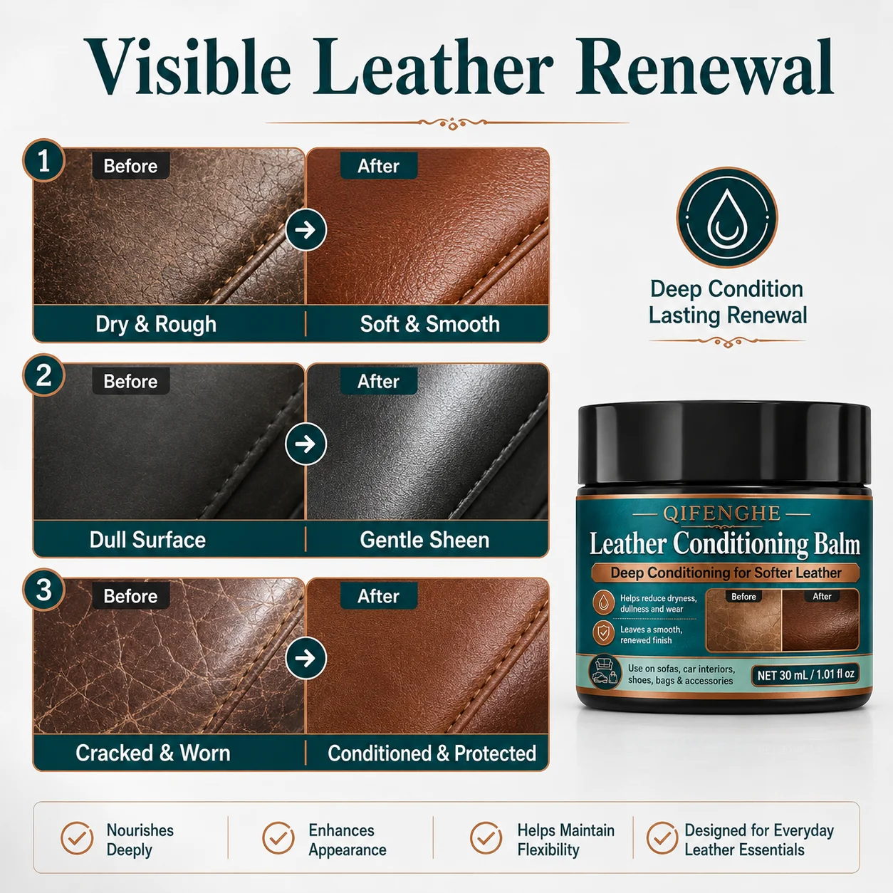 30ml Leather Conditioning Balm, Restores Softness & Shine, Deep Nourishing for Car Seats, Sofa & Shoes