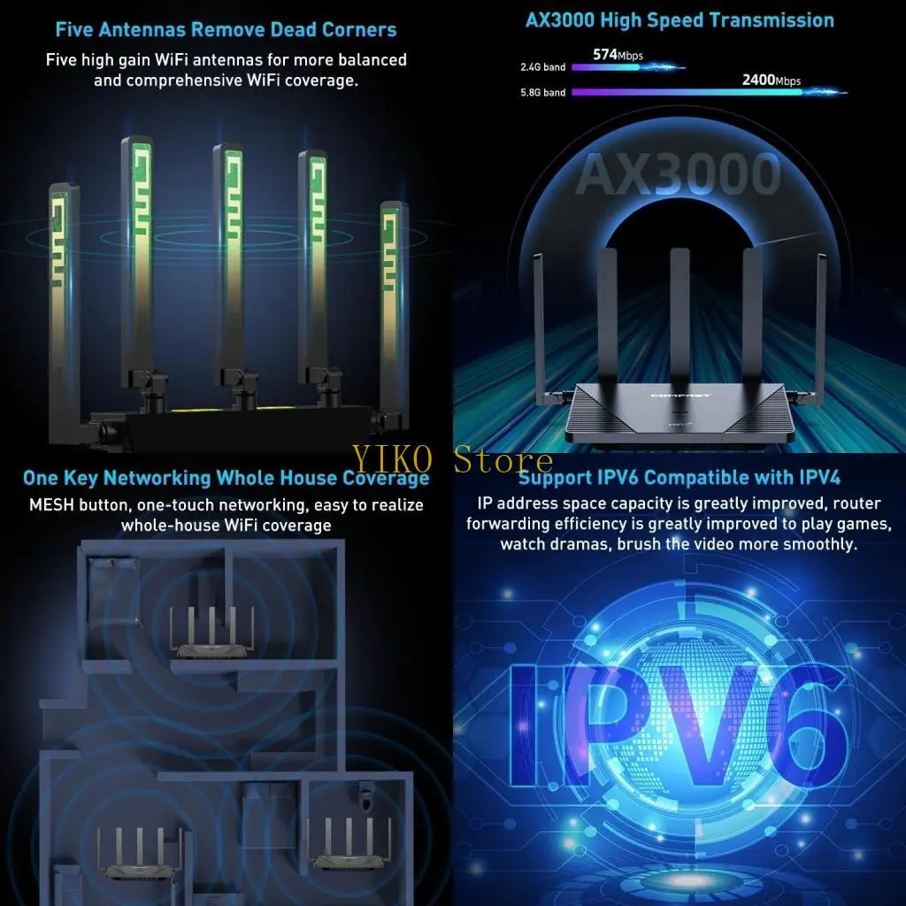 

K32C WiFi 6 USB Wireless Adapter COMFAST CF-WR631AX MESH Networking WiFi6 Gigabit Dual Band 3000M Wireless Router