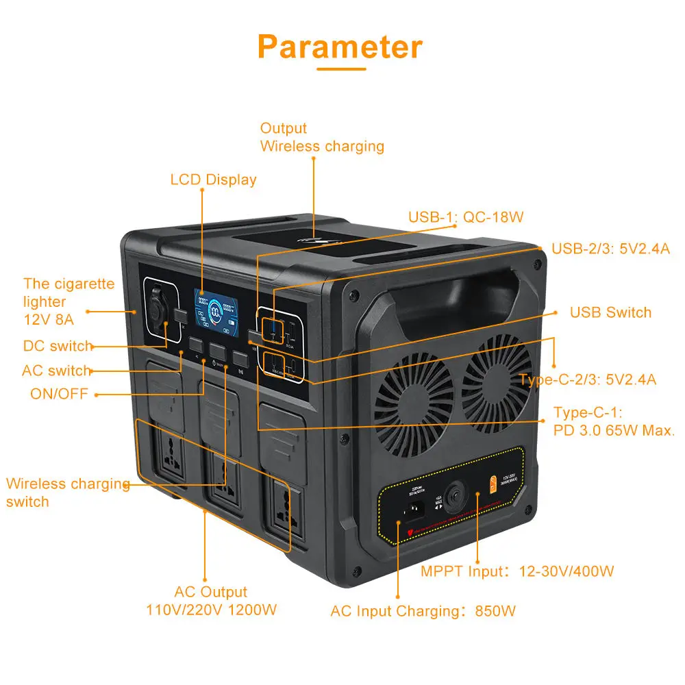 Best Price 1200W Portable Solar Generator Power Station Emergency Energy Storage Supply LiFePO4 Battery MPPT Camping Car Outdoor - Image 3