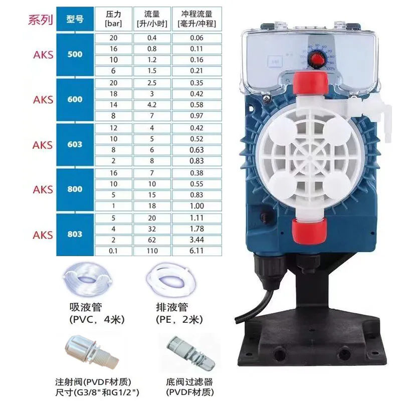 corrosion Resistant AMS200 Manual Metering Pump 9L/H 10BAR Electromagnetic PTFE Diaphragm Pump AMS200AHE0800