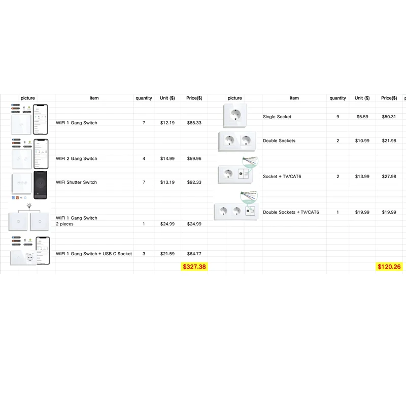 

BSEED personal shipment for VIP