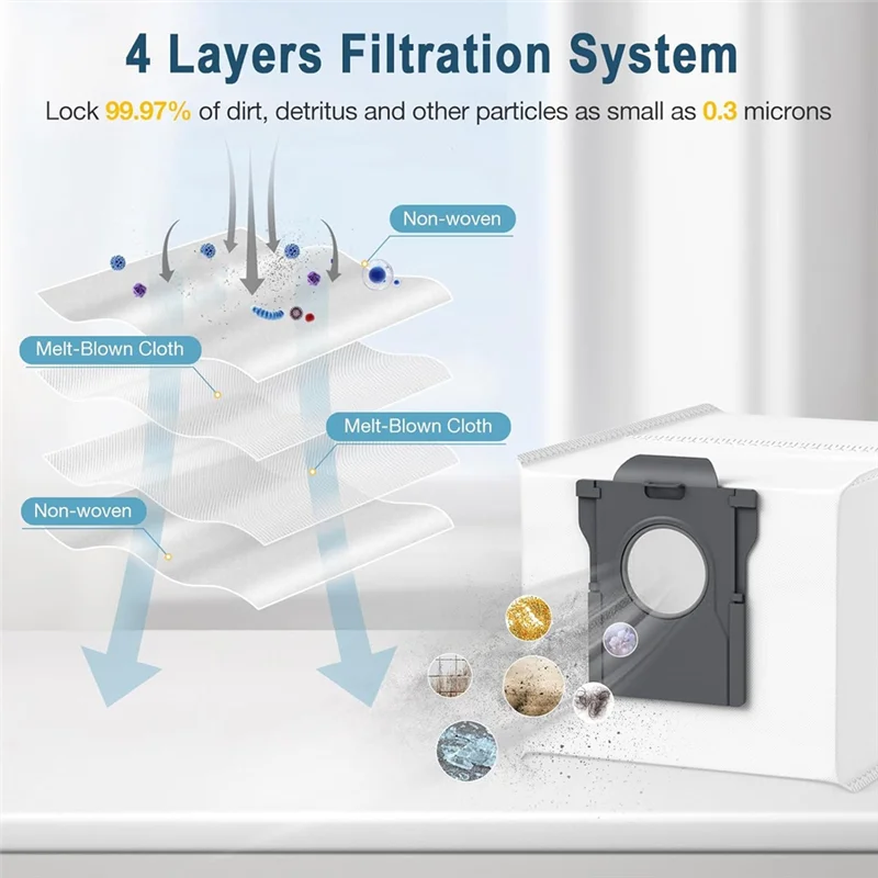 ABUD-10 แพ็คถุงเก็บฝุ่นสําหรับ Dreame X30 Ultra / X40 Ultra / L10s Pro Ultra หุ่นยนต์เครื่องดูดฝุ่นกระเป๋าอุปกรณ์เสริม