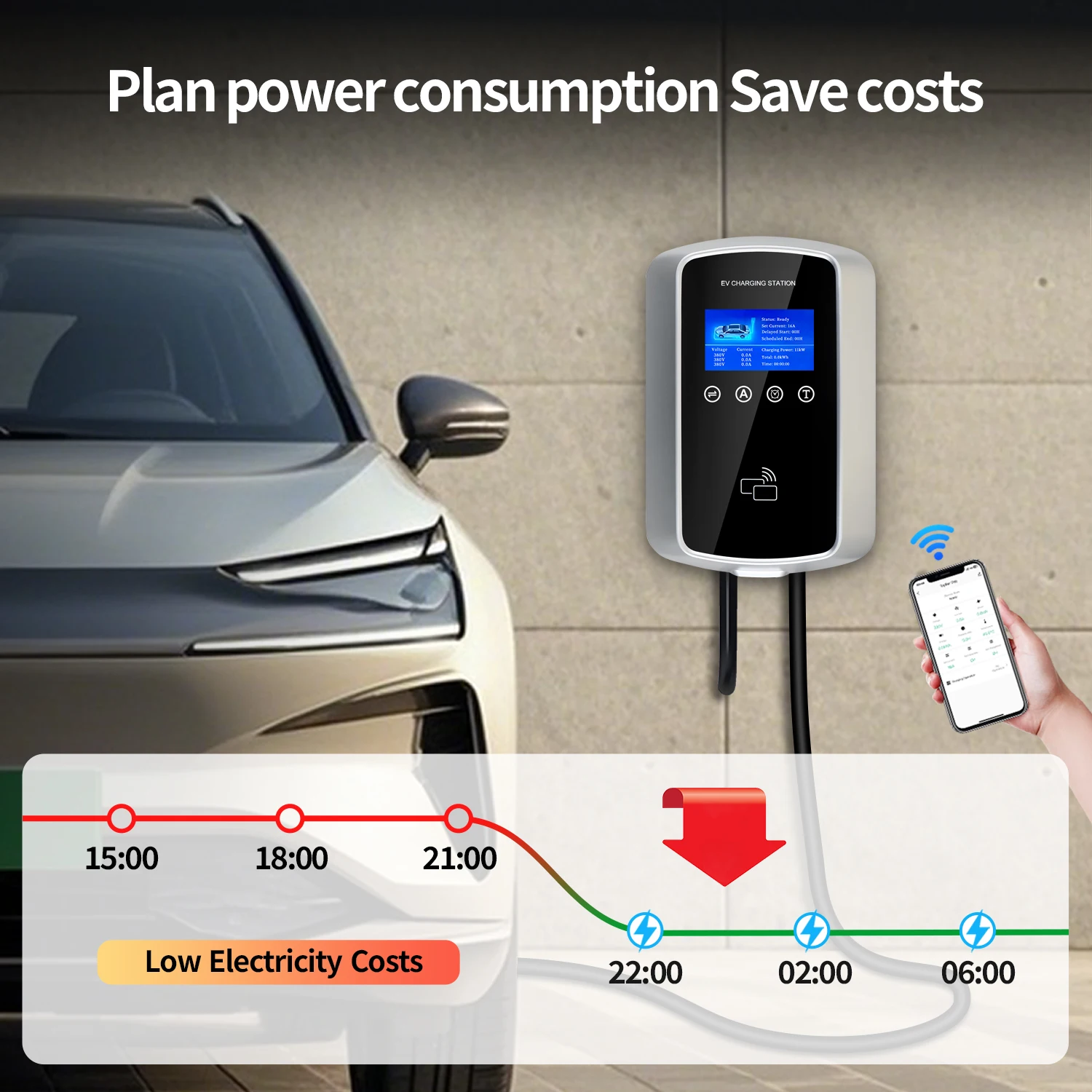 ERDAN 11KW 16A 3P شاحن سيارات كهربائية نوع 2 محطة منزلية 5 متر كابل 7.2KW قابل للتعديل الحالي APP تأخير الموقت بطاقة RFID تشيكوسلوفاكيا التسليم السريع #5