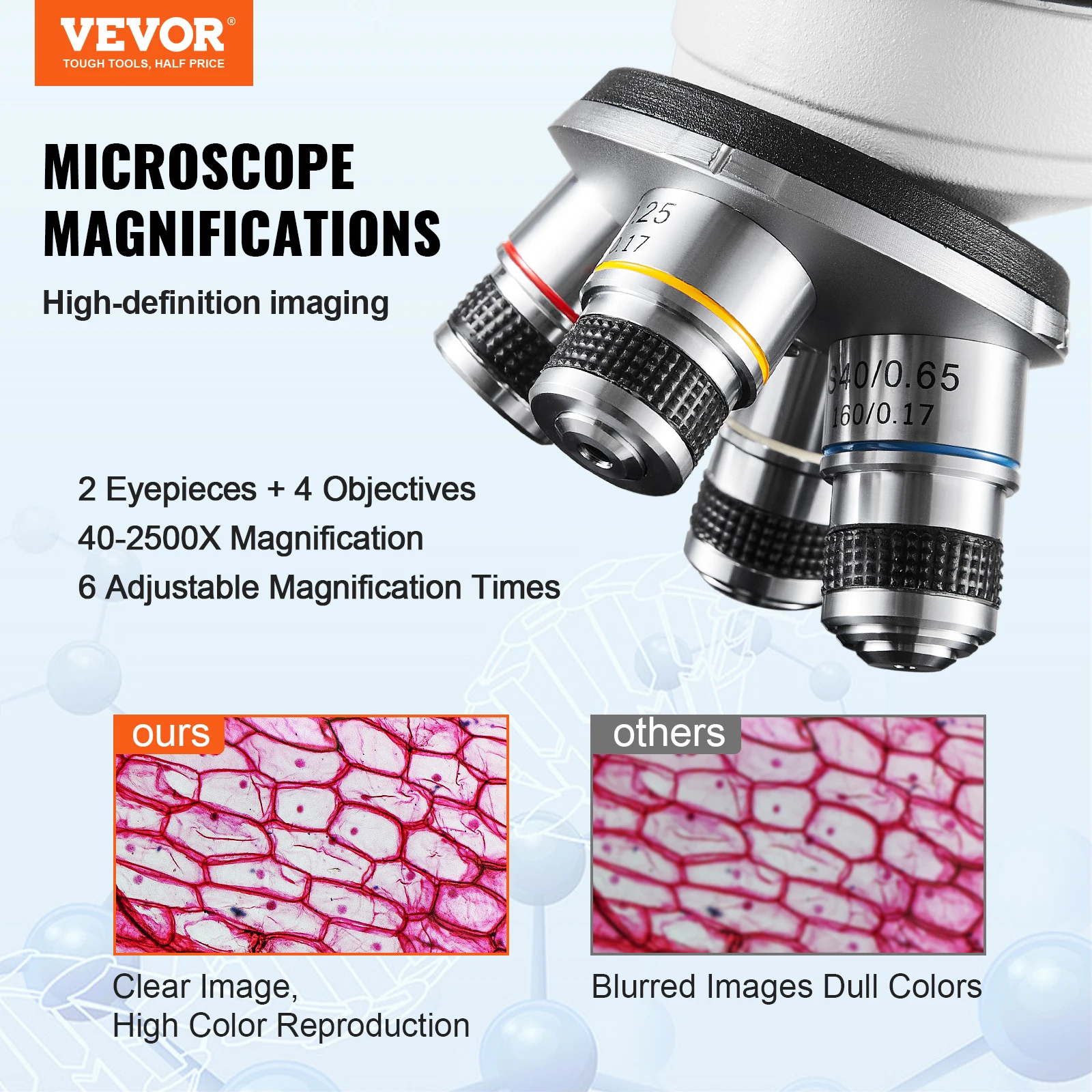 VEVOR Binocular Compound Trinocular Microscope 40X-2500 Magnification Lab Microscope with LED Illumination & External Interface