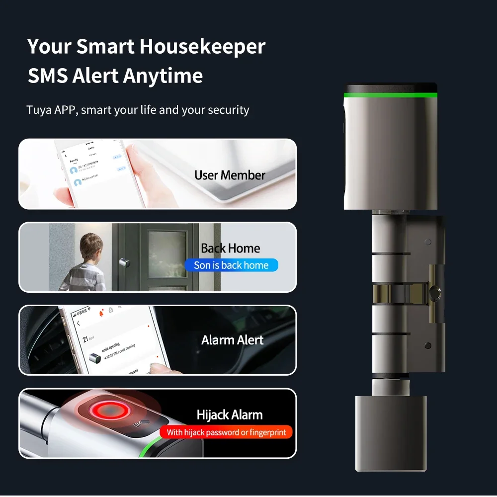 App Fingerprint   Card KeyDoor Smart Cylinder Lock For Replacing Old Mechanical Cylinder