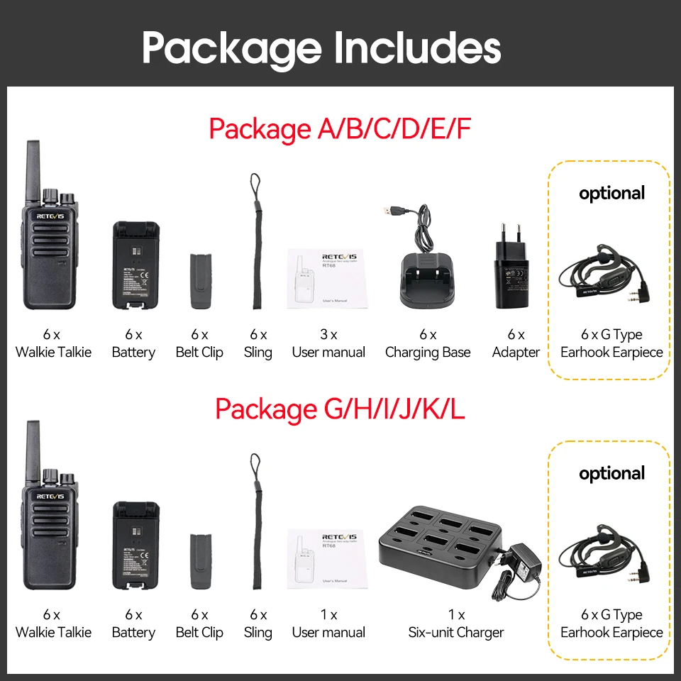 Retevis RT668 License Free 6 Pcs PMR446 Walkie Talkie Long Range VOX Rugged Rechargeable Radio for Construction Site Factory