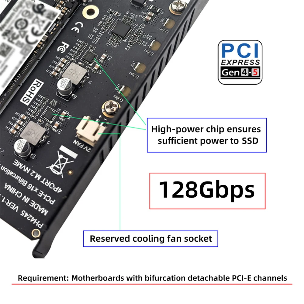 CY 4X NVME M.2 NGFF SSD to Detachable Bifurcation PCIE Express 5.0 Gen5 Gen4 X16 Raid Card VROC Raid0 Hyper Adapter