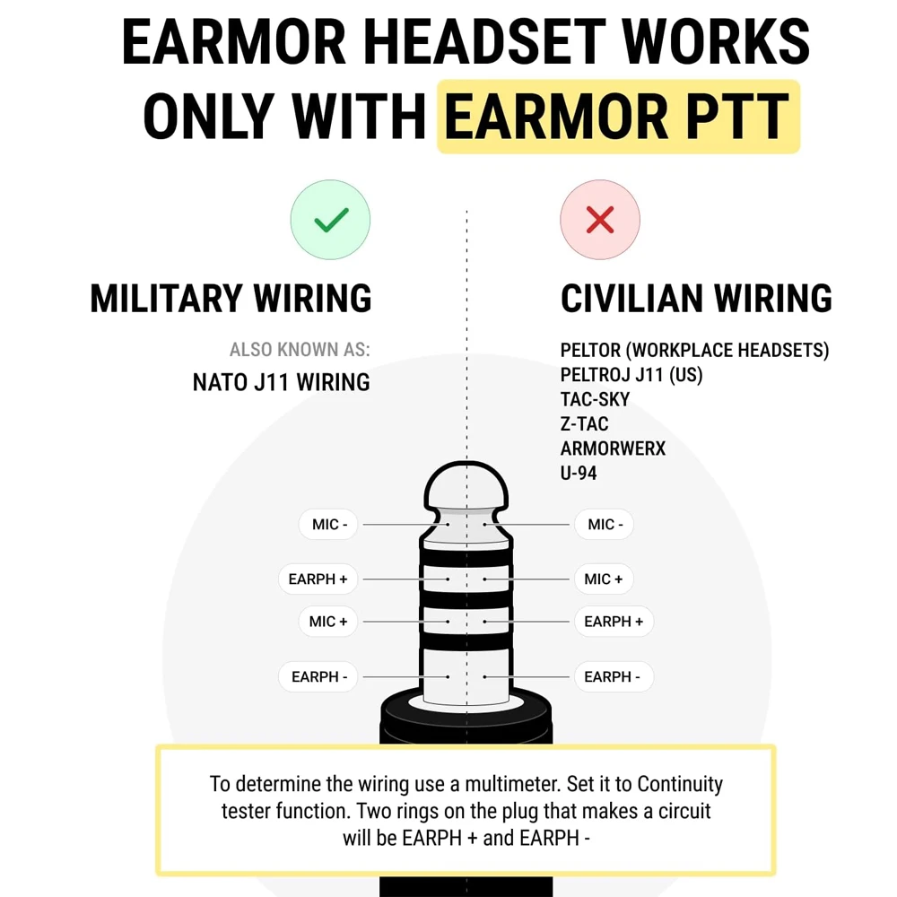 Original EARMOR M51 PTT Adapter Airsoft Tactical Headset Kenwood(for baofeng) Plug Tactical Headset Accessory