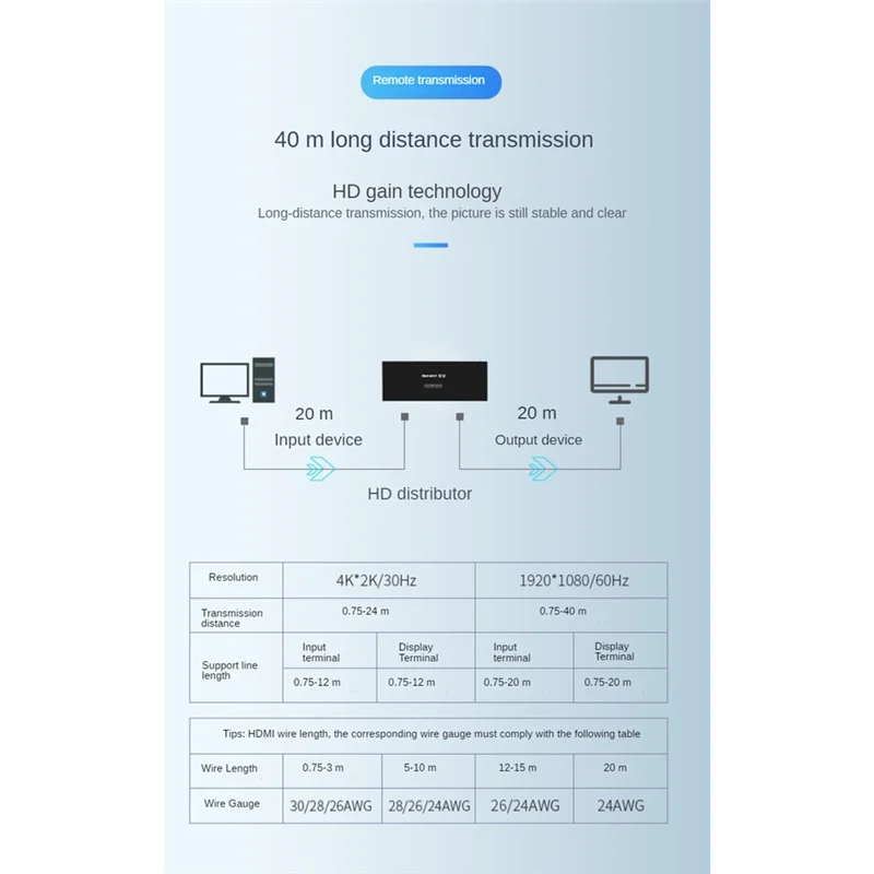 

Measy 1 In 4 Out Video 4 Ports -Compatible Splitter 1X4 Support 3D 4K 30HZ Splitter