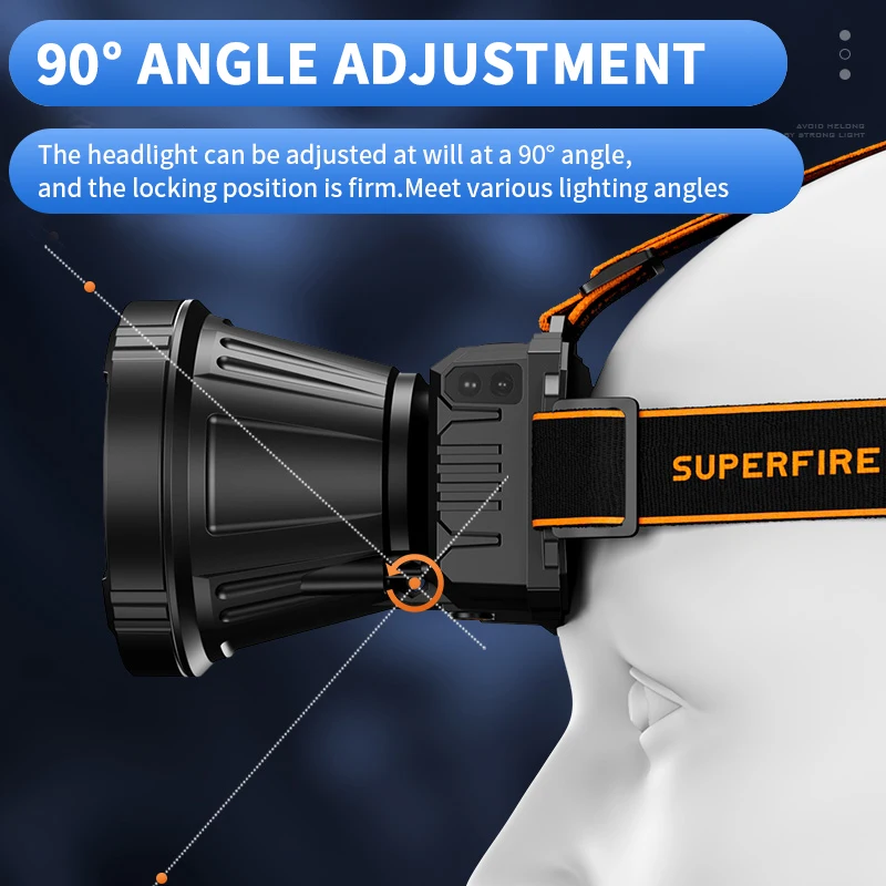 SUPERFIRE HL98 Sensor Headlight Super Bright LED Headlamp Type-C Chargable 450M Long Range 90° Adjustable For Outdoor Lantern