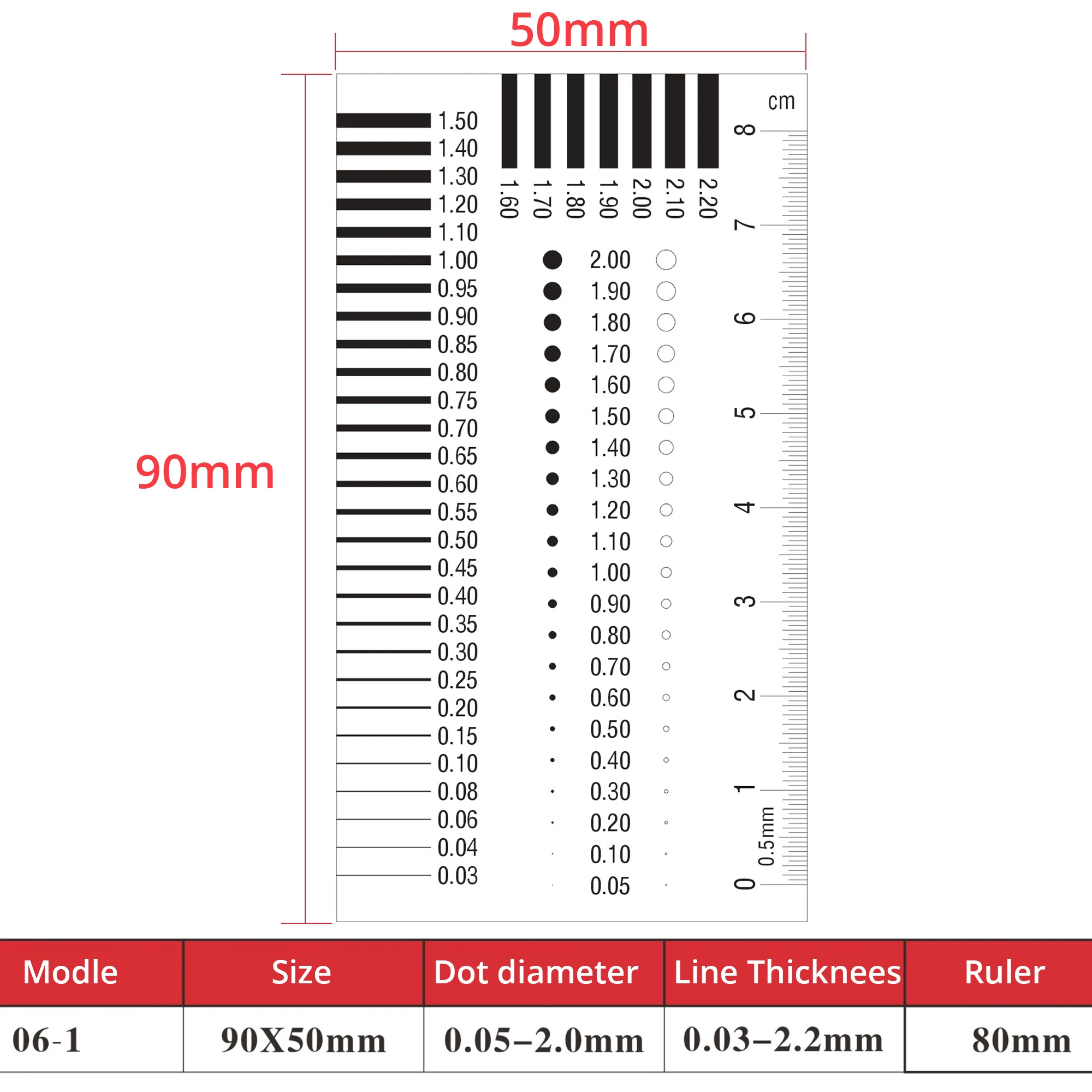 10cps Measuring pass Badge gauge Stain card Point gauge wire gauge Transparent film ruler Stain crack contrast ruler