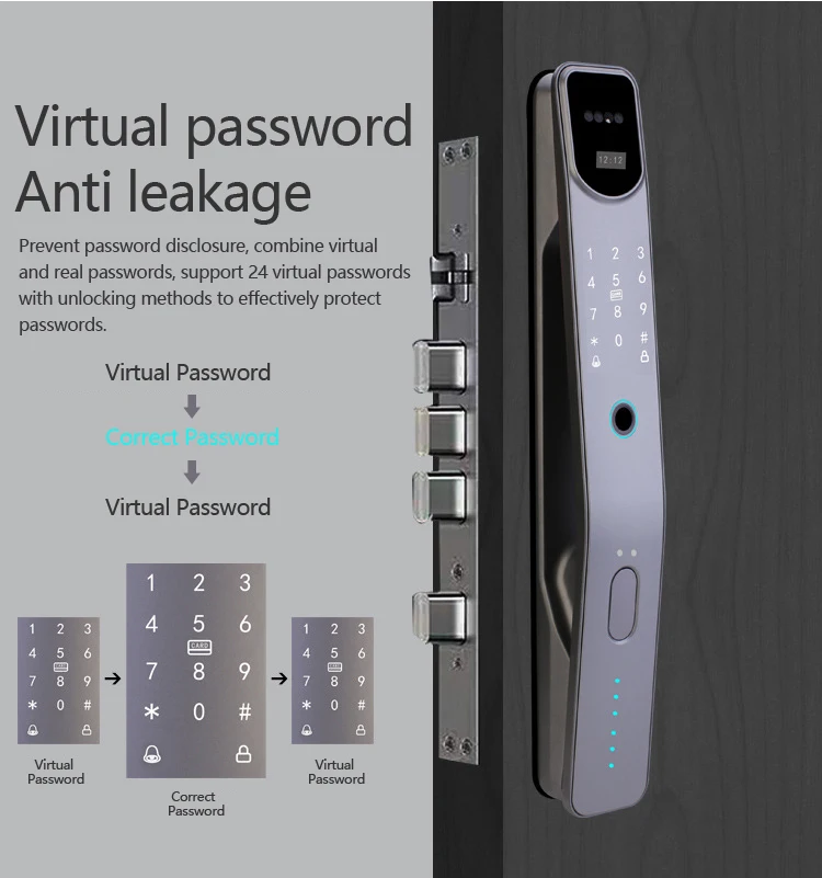 3D Face Intelligent Digital Fingerprint Door Locks, Reconhecimento Facial, Automático, Biométrico ID, senha, Tuya App, Smart Home