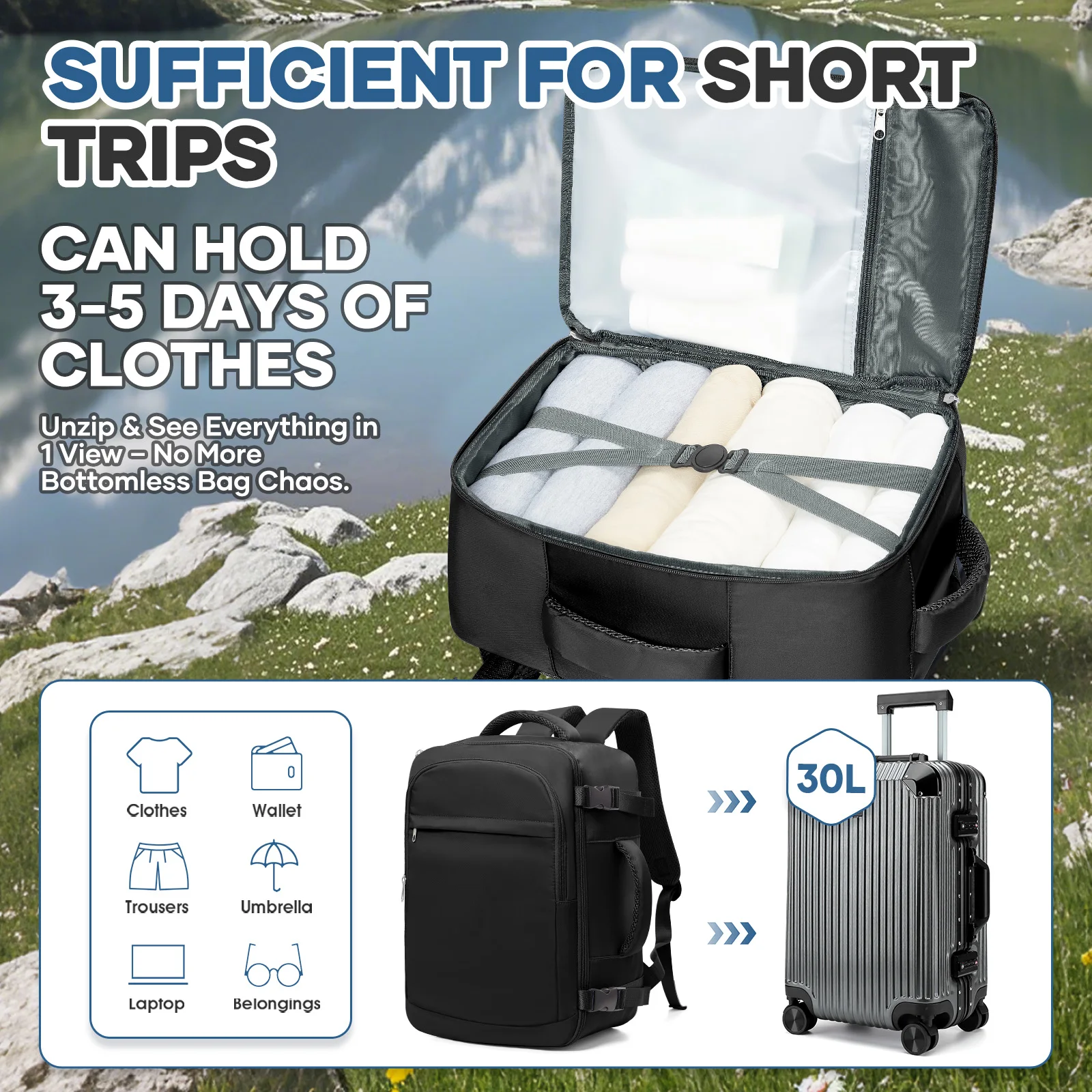 여성용 남성용 여행용 백팩, 라이언에어 기내 수하물 40x30x20, 위즈 에어 다기능, 대용량 백팩 이지젯