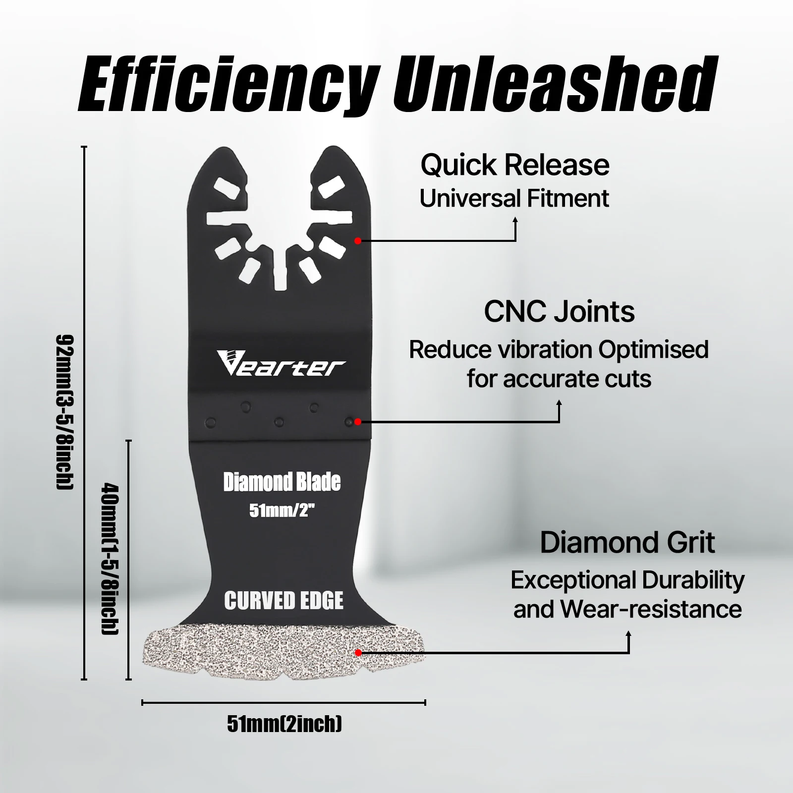 Рисунок 2 - Vearter 5-компонентный осциллирующий