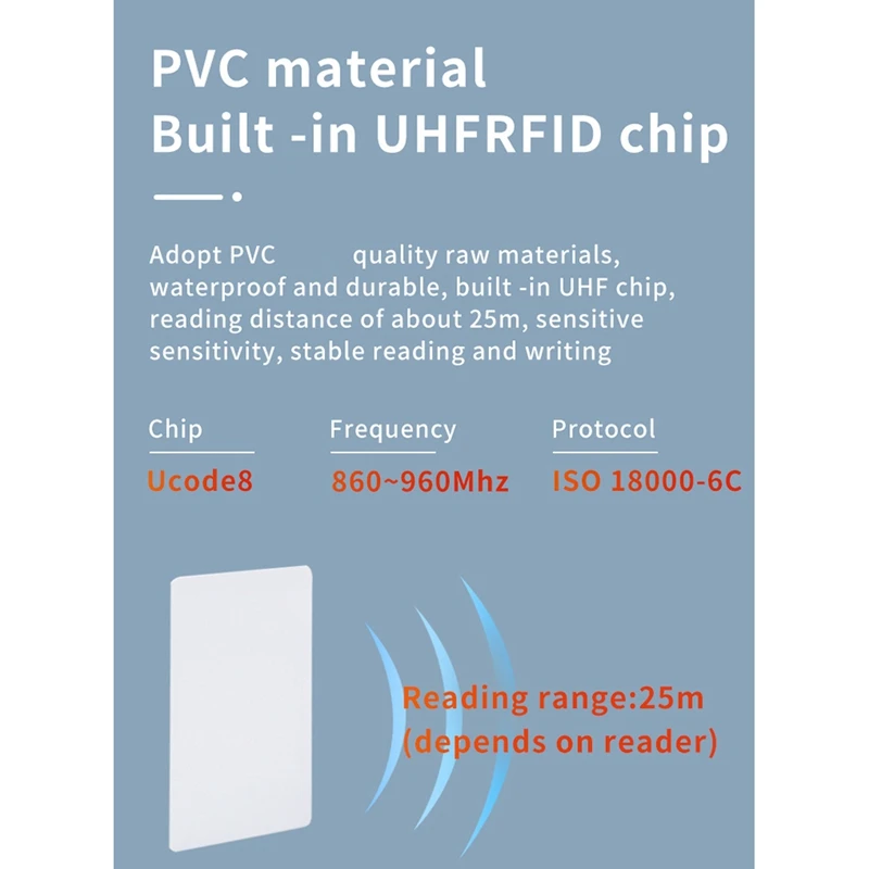 100 PCS UHF 860-960Mhz Long Read Range White Card Passive UHF RFID PVC Card Electronic Accessories For Access Management