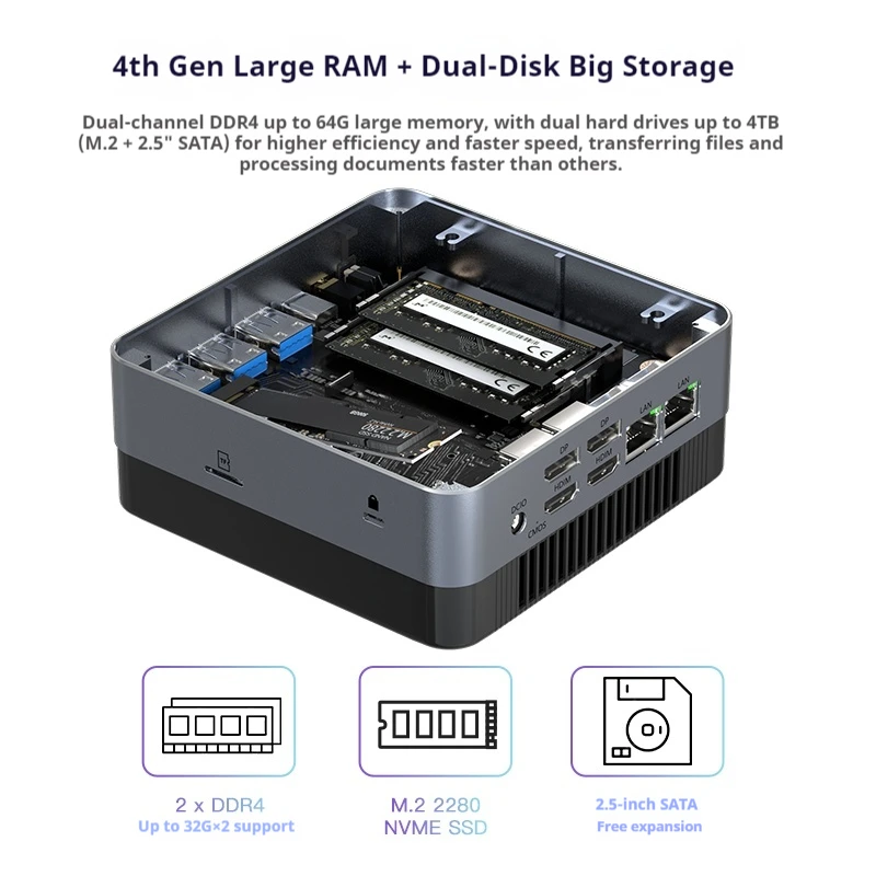 13th generation Core i5-1340P Mini Host Pc Ddr5 Wifi Office Small Host Stock Trading Multi screen Computer