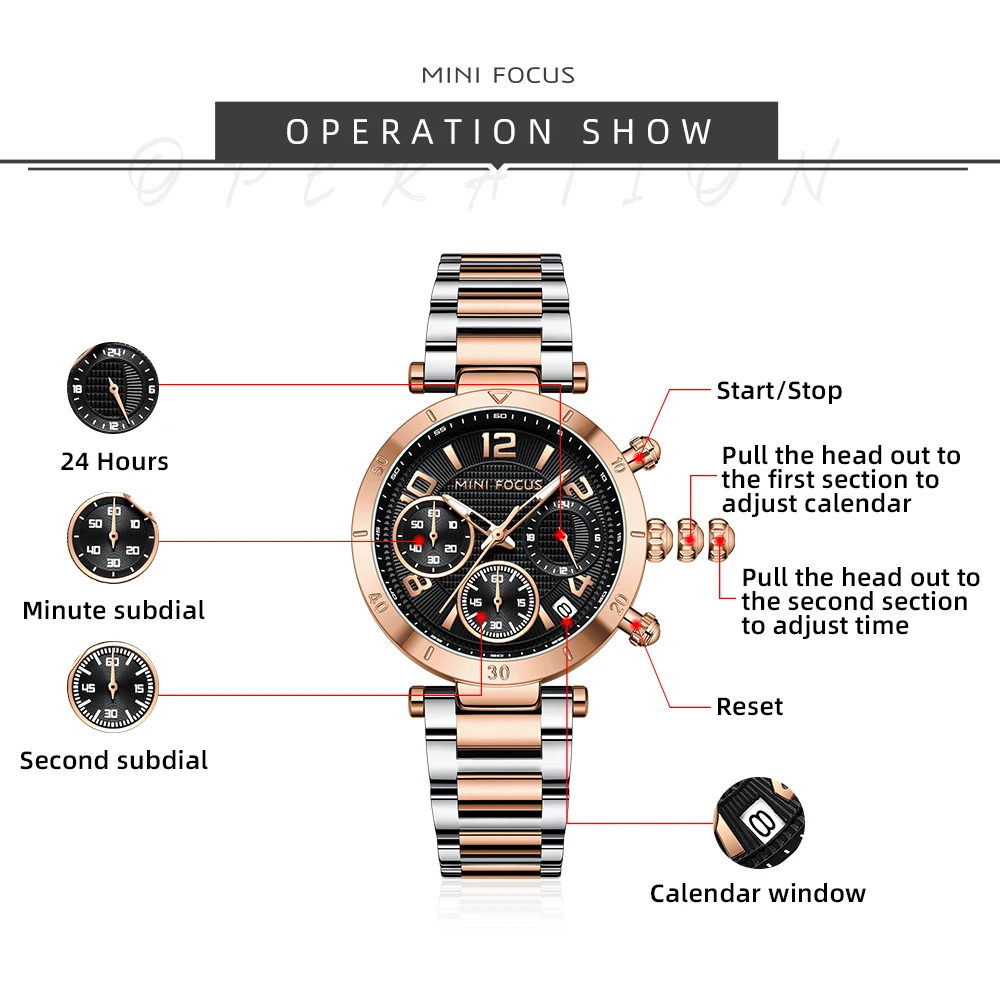 MINI FOCUS Fashion Rose Gold Ladies Watches Top Brand Luxury Multifunction Elegant Quartz Women Watch Stainless Steel Strap 2024