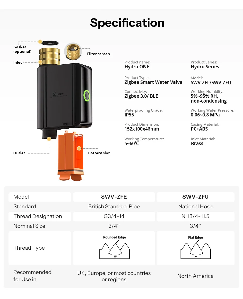 SONOFF SWV-ZFE Hydro Series Hydro ONE Zigbee Smart Wasserventil mit Durchflussmesser SWV Duale Kommunikationsmodi Wasserdaten-Einsichten – Detail 15