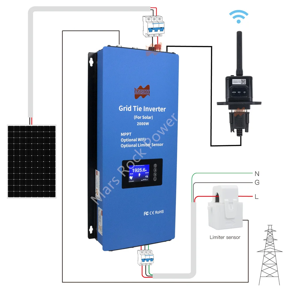 Imagem -03 - Inversor de Gravata Mars Rock-grid Microinversor Solar Mppt Sensor Limitador Eletrodoméstico dc 48v ca 230v 240v 2000w