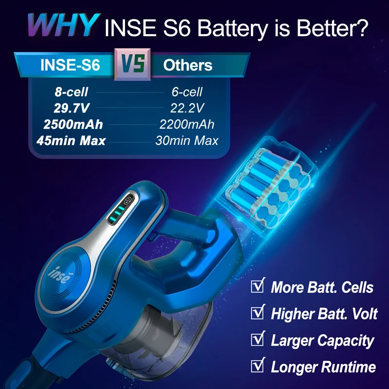 INSE S6 Cordless Stick odkurzacz bezszczotkowy silnik 23Kpa 250W lekki ręczny do dywanów twarde podłogi zwierząt włosy