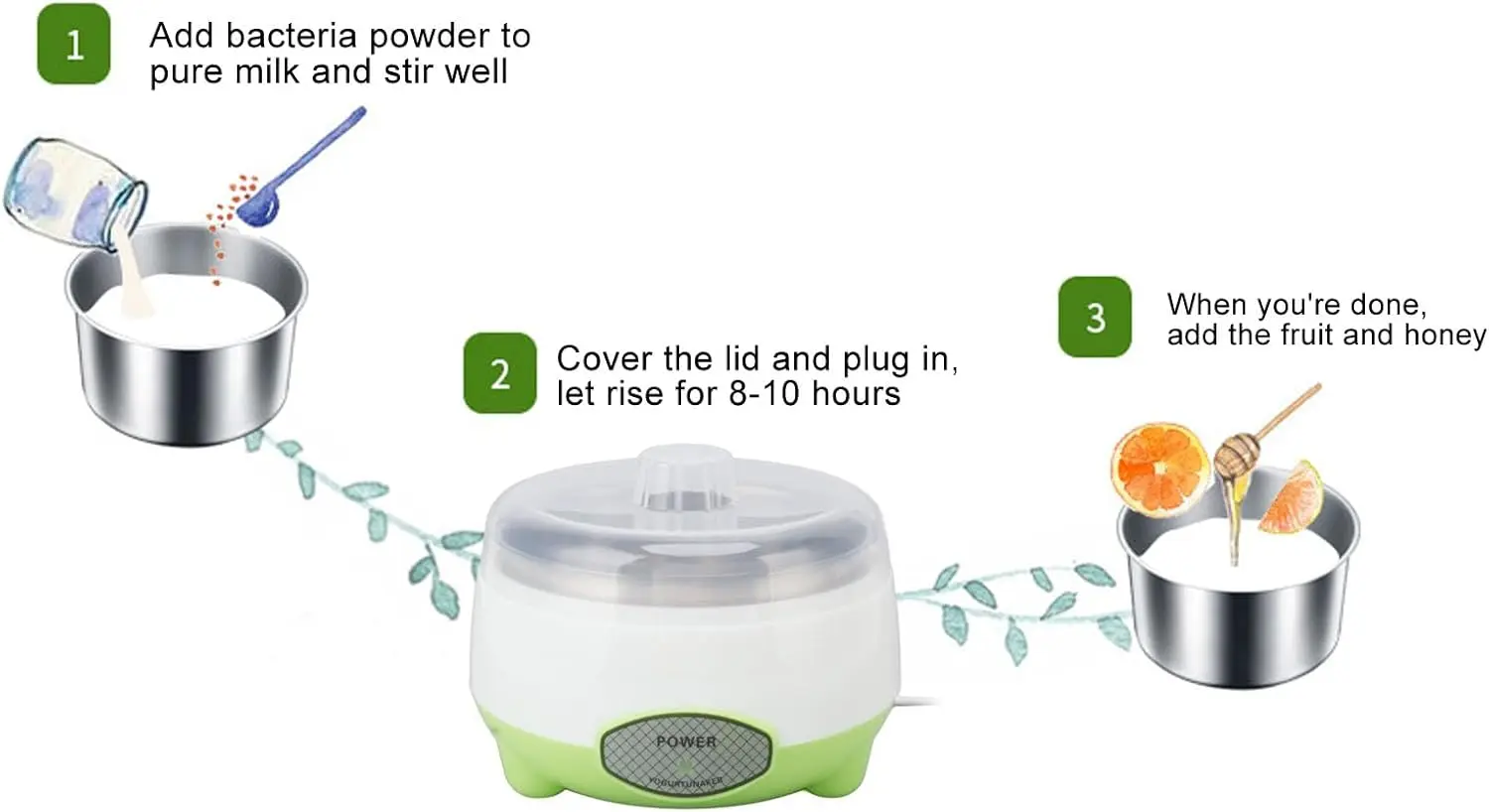 Yogurtiera, macchina per yogurt greco, yogurtiera fatta in casa fai-da-te da 15 W con riscaldamento uniforme efficiente per yogurt biologico, Che