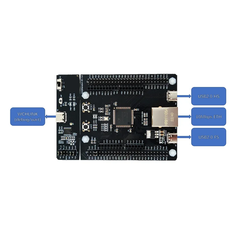 Exquisite-CH32V307V-EVT-R1 Placa de evaluación CH32V307 RISC-V MCU integrado Wch-Link WCH RISC-V Placa de desarrollo 8 puertos UART