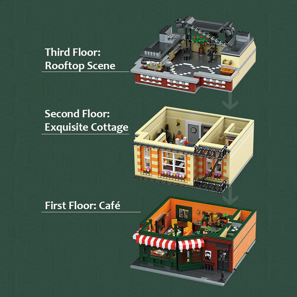 Friends Cafe Lighting Edition Street Series Model Assembly Small Particles Building Blocks Toy for Adults and Kids