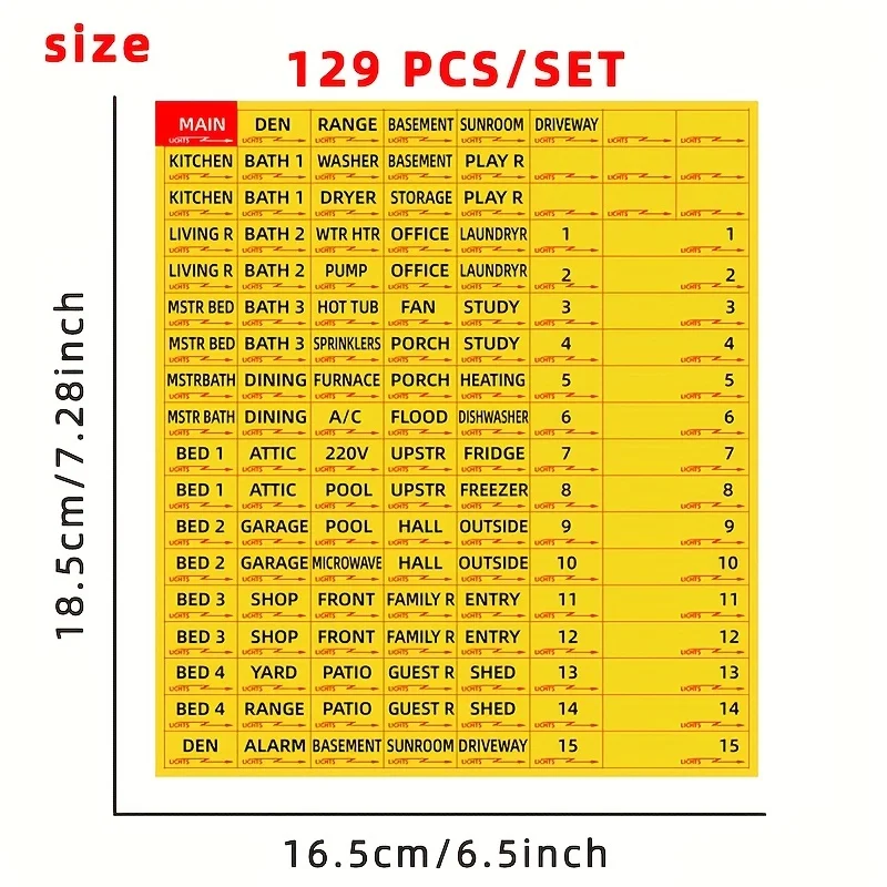 PVC Waterproof Self Adhesive Circuit Breaker Label Stickers Distribution Box Switch Identification Marker Tags Electrical Panel Number Sign Stickers For Home Electric Cabinet