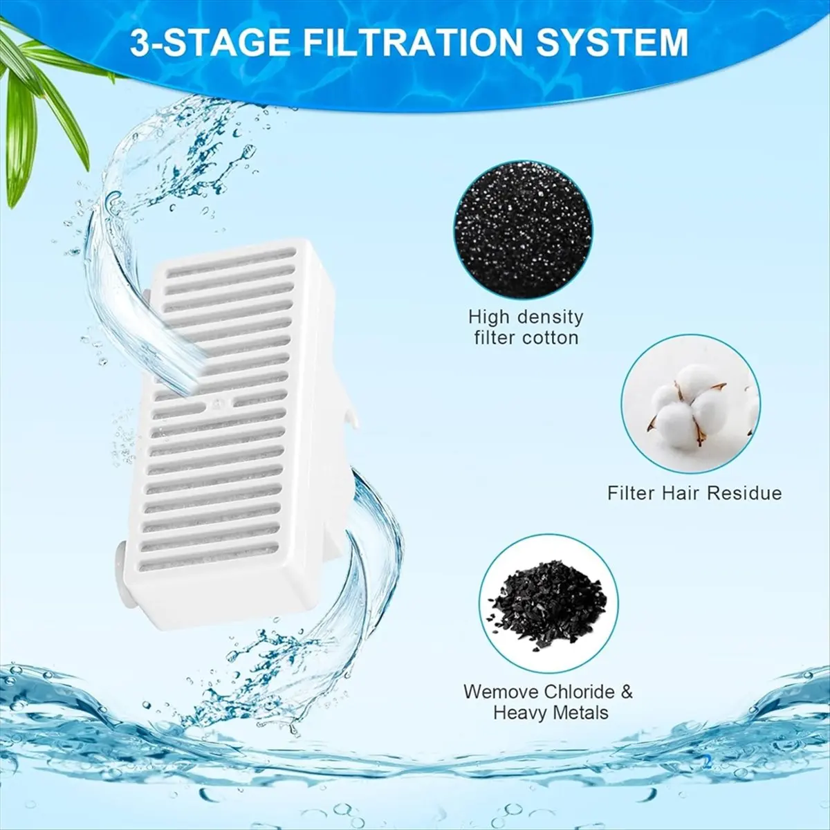 X17A NEW T-Shaped Filters Replacement Pet Water Fountain Filter Refill for Mini and Swan Pet Drinking Fountain B