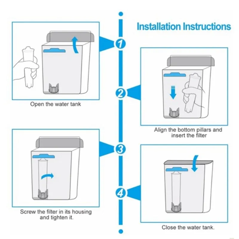 AB41-Premium Blue For Jura Coffee Machine Water Filter-Optimal Coffee Taste Replacement Part For Jura Machines