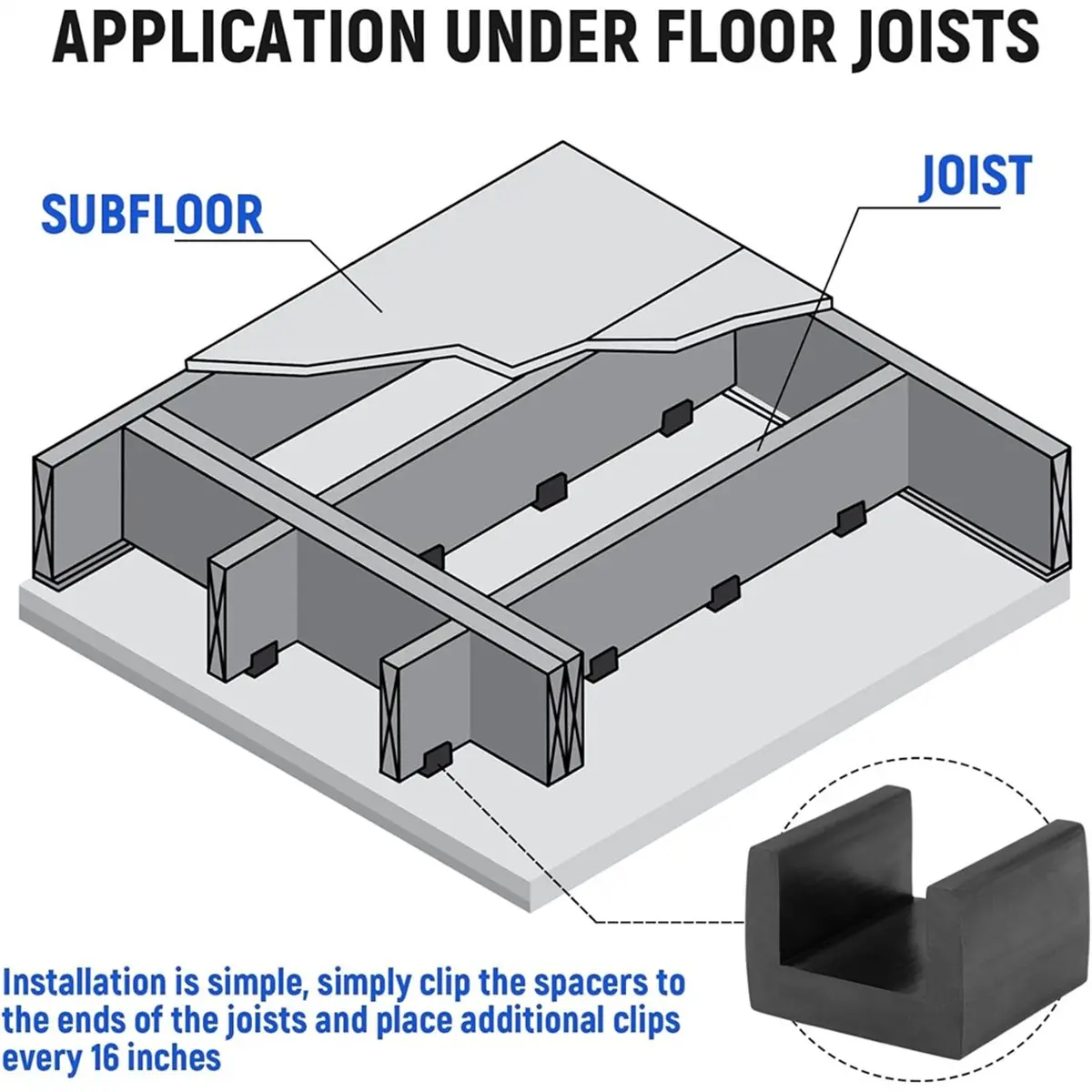 Pavimento per barca a U da 10 pezzi, disaccoppiatore per pavimento con isolatori in gomma, clip di isolamento acustico per blocco del suono del pavimento
