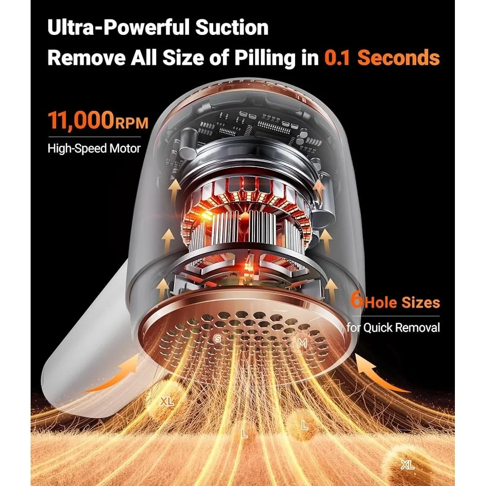 Rechargeable Electric Fabric Shaver Lint Remover 3-Speed Sweater Depiller Fuzz Pilling Cashmere Wool Coat Clothes Cleaner