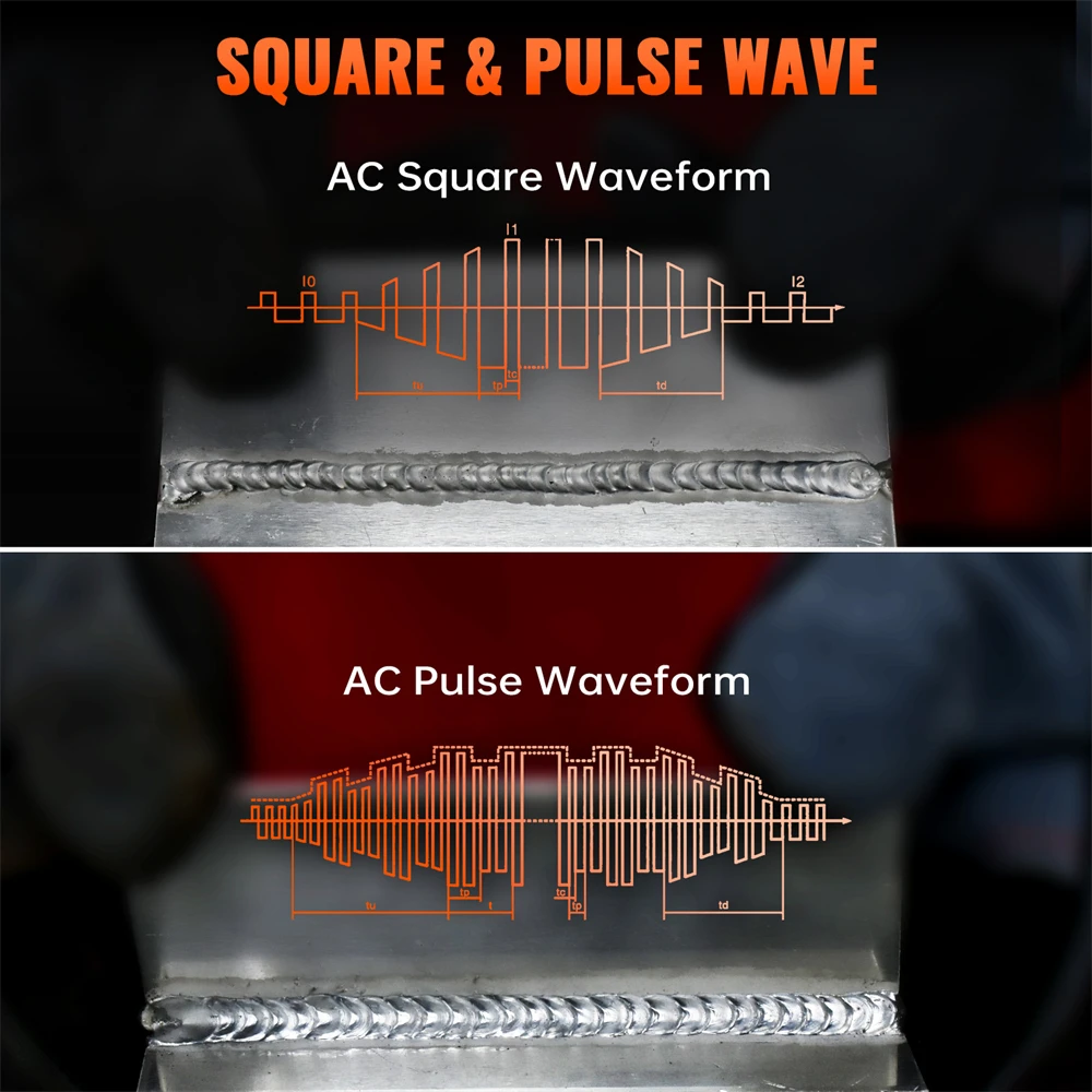 Thumbnail 4 - #43 Trending Inverter TIG Welders Right Now