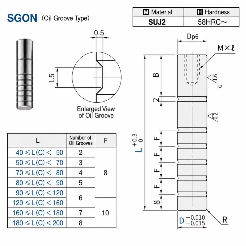 SGON D8-25 JIS 58HRC Hardness Straight Type Oil Groove Custom Sizes Automotive Stamping Mold SUJ2 Stripper Guide Pins