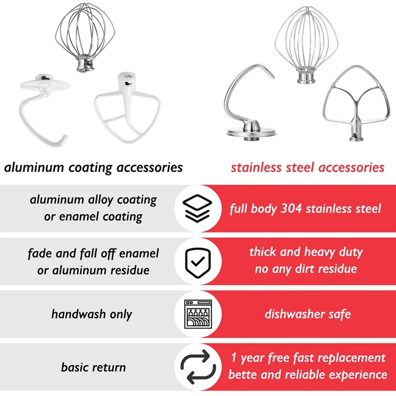 Stainless Steel Accessories For Kitchenaid 4.5-5 Qt Tilt Head Stand Mixer, Includes 6 Wire Whisk, Flat Beater,Dough Hook