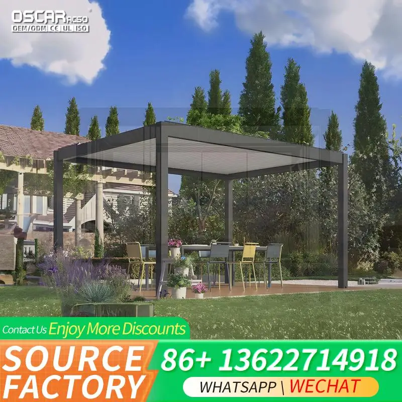 Modern Waterproof A…