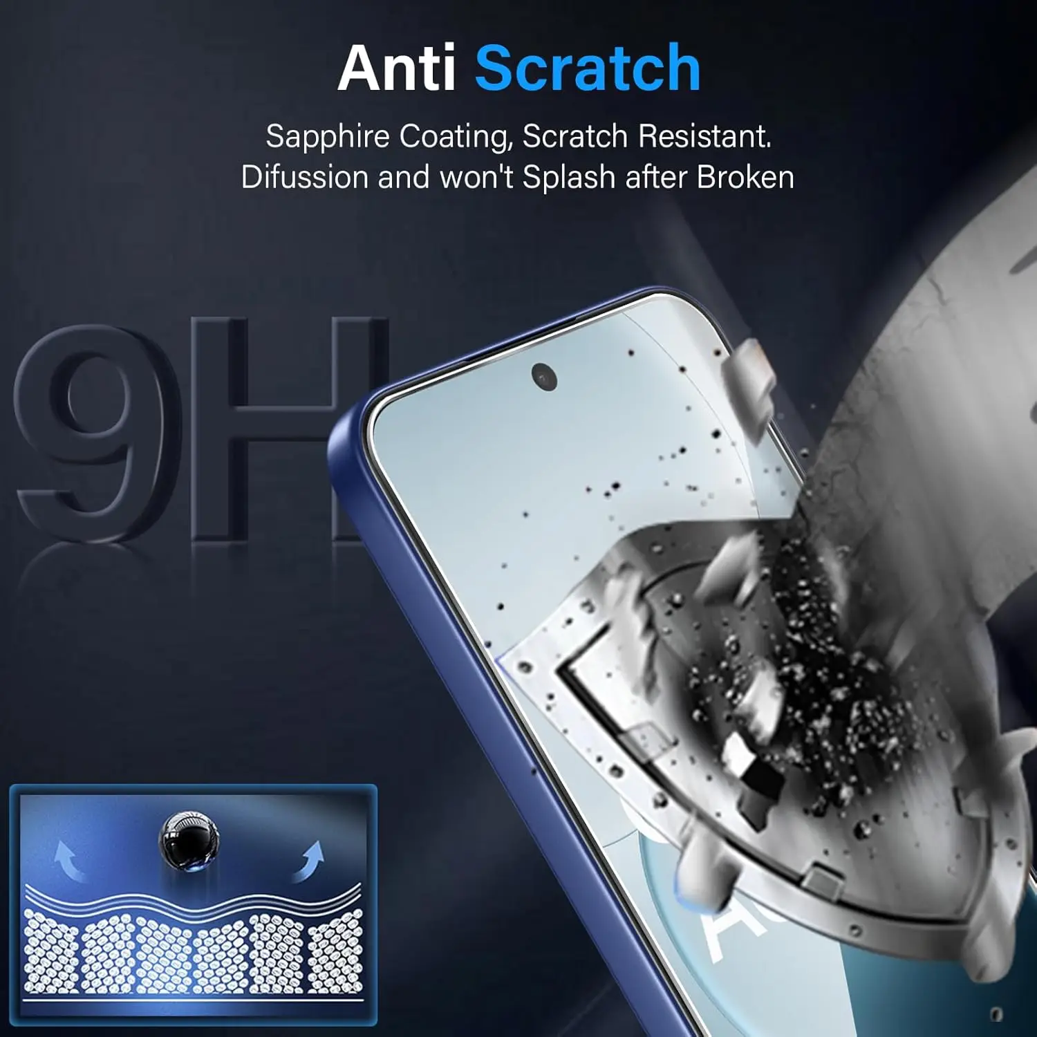 2/3/4 szt. Szkło Hartowane do OPPO A6 Pro 5G 4G Folia Ochronna na Ekran ze Szkła Hartowanego — zdjęcie produktu 4