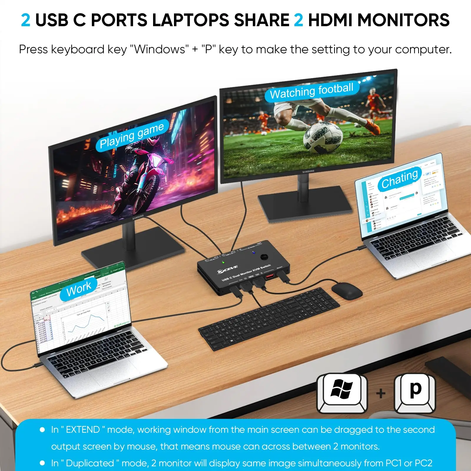 محول USB C KVM 3/2 شاشات 2 كمبيوتر محمول 4K/1080P@60 هرتز، محطة إرساء USB-C شاشة ثلاثية/مزدوجة KVM مع 4 منافذ USB 3.2 #5