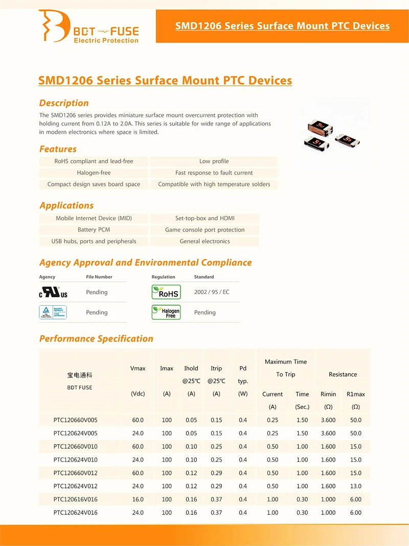 500Pcs/Lot Fuse 1206 24V 0.12A 120mA 3216 SMD Self-recovery fuse 3.2mm*1.6mm PTC120624V012