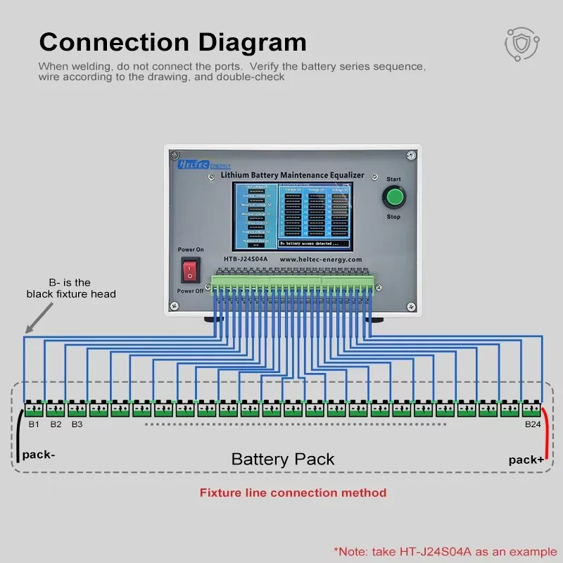 Heltec 24S Automatic Equalizer Li-ion LiFePO4 Battery Voltage Tester & Repair 3A 4A 7A Lithium Cell Discharge Balancer