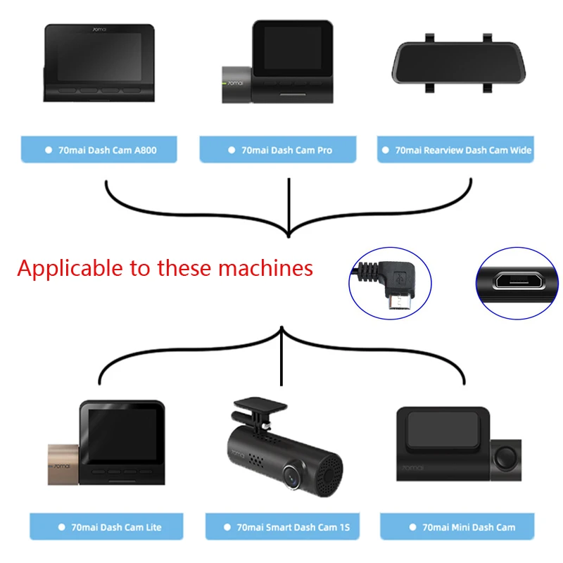 For 70mai Charging Cable for 70mai 4K A800S 70mai A500S 70mai 1S D06 D07 D10 M300 70mai Cable Micro USB Cable for Car DVR