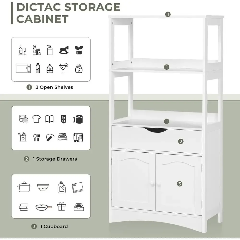 description