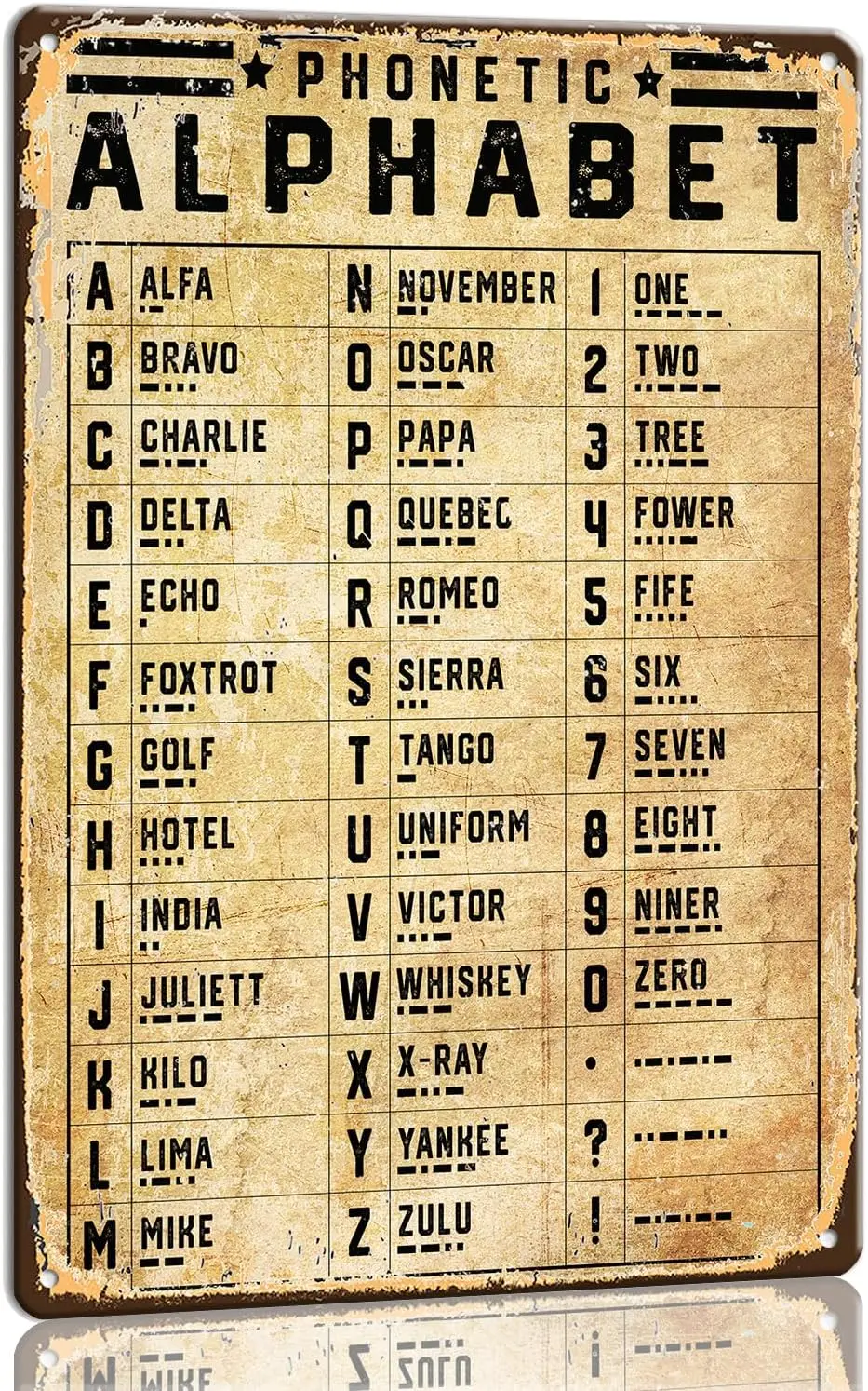 O alfabeto fonético arte da parede código morse sinais de estanho em gráfico de conhecimento vintage cartaz para sala de aula sinal do alfabeto militar para