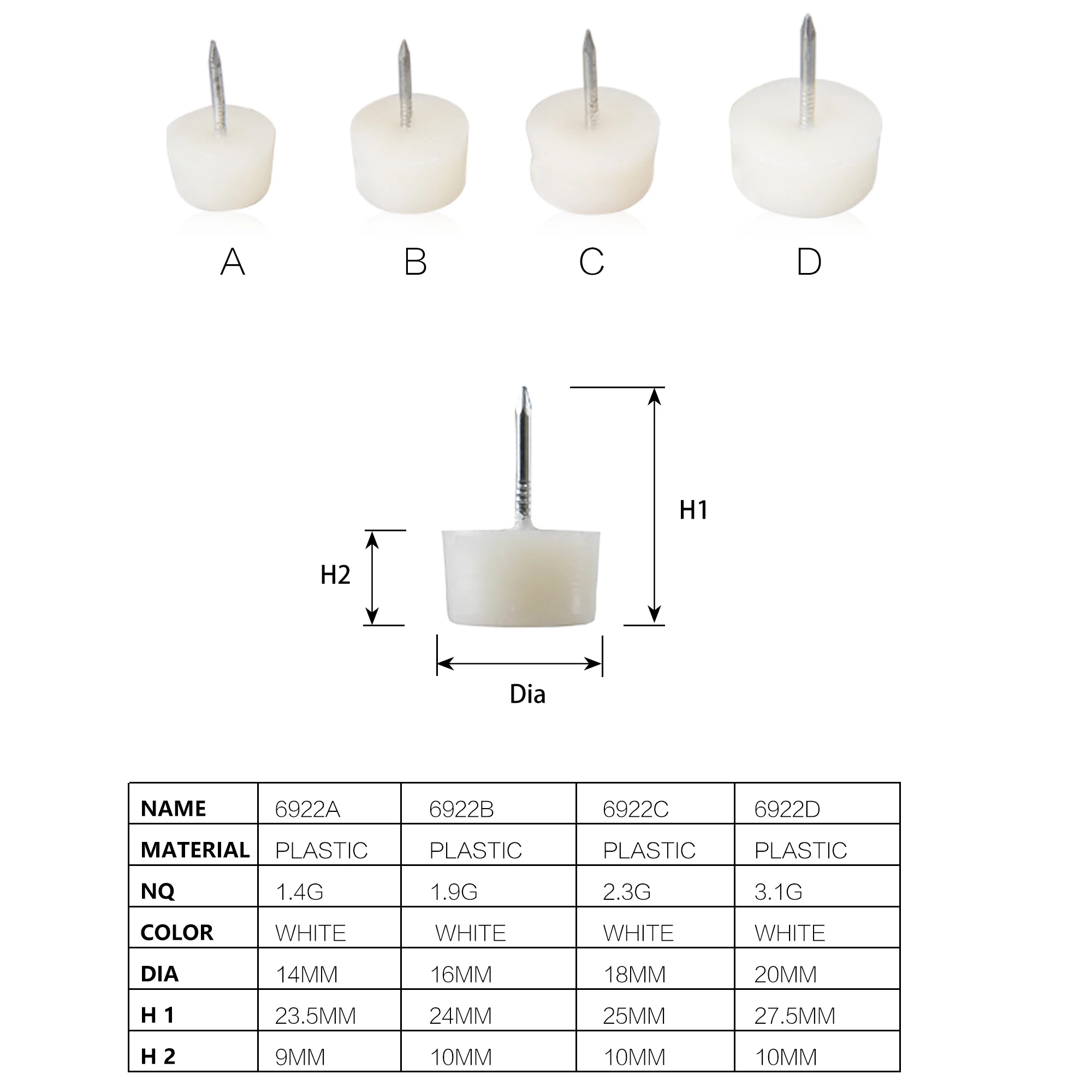 20PCS White Plastic Pad Levelers for Chair, Desk, Cabinet etc Furniture Leg