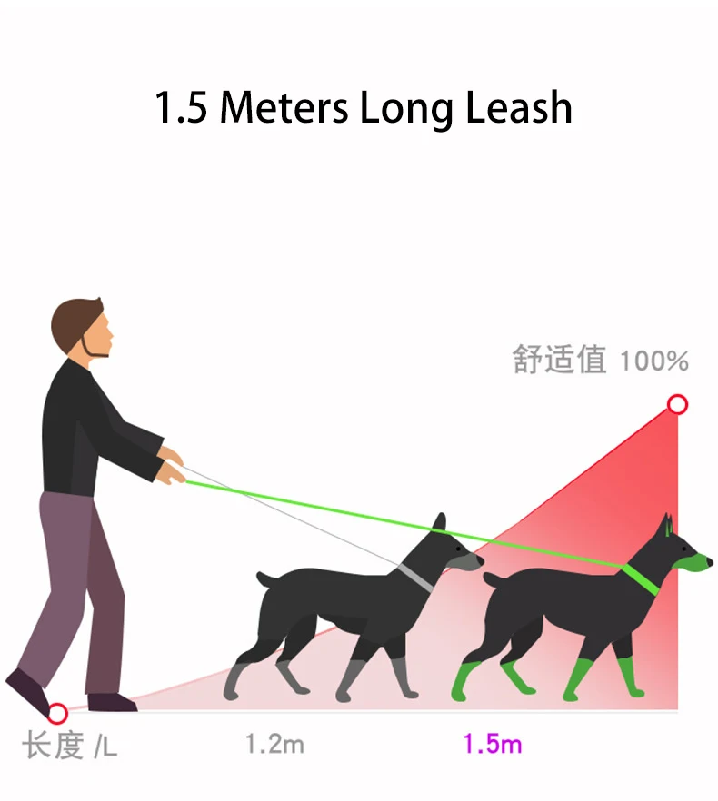 Dog Harness Small Medium Sized Dog Vest Style Leash Reflective Puppy Summer Breathable Harnesses Pet Supplies Dog Collar Corgi