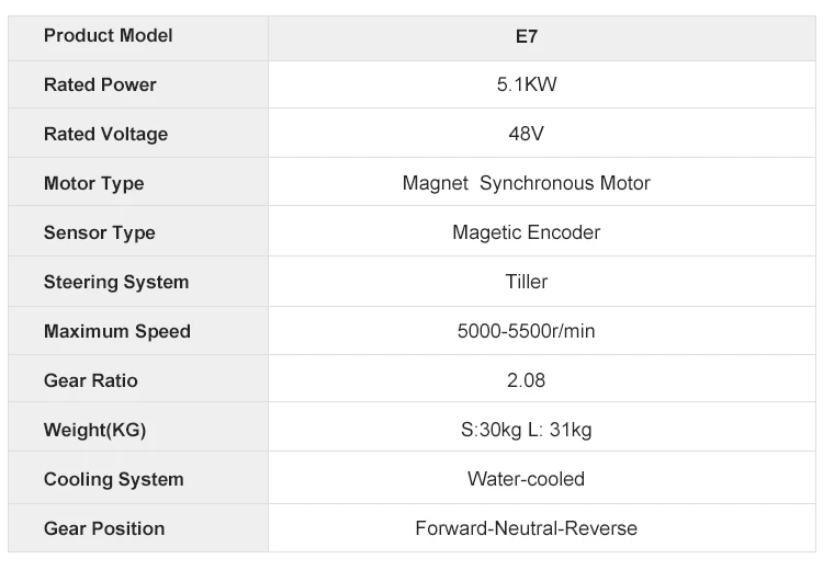 Silnik zaburtowy New Energy Aiqidi Electric Boat Engine 7HP 48V zasilany akumulatorem i krótkim wałem