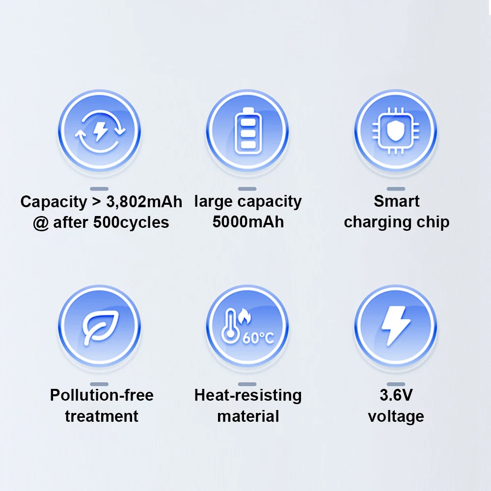 4PC INR21700-50E 5000mAh Li-ion battery cells 5000mah lithium battery 3.7V 5000mAh rechargeable battery suitable for flashligh